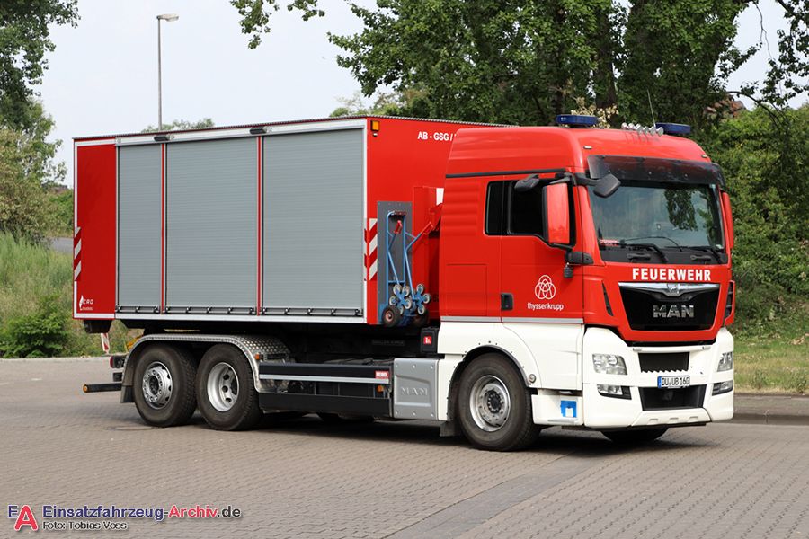 Shooting-Tour 2022 - WF Thyssenkrupp Steel AG Duisburg