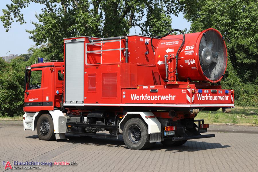 Shooting-Tour 2022 - WF Thyssenkrupp Steel AG Duisburg